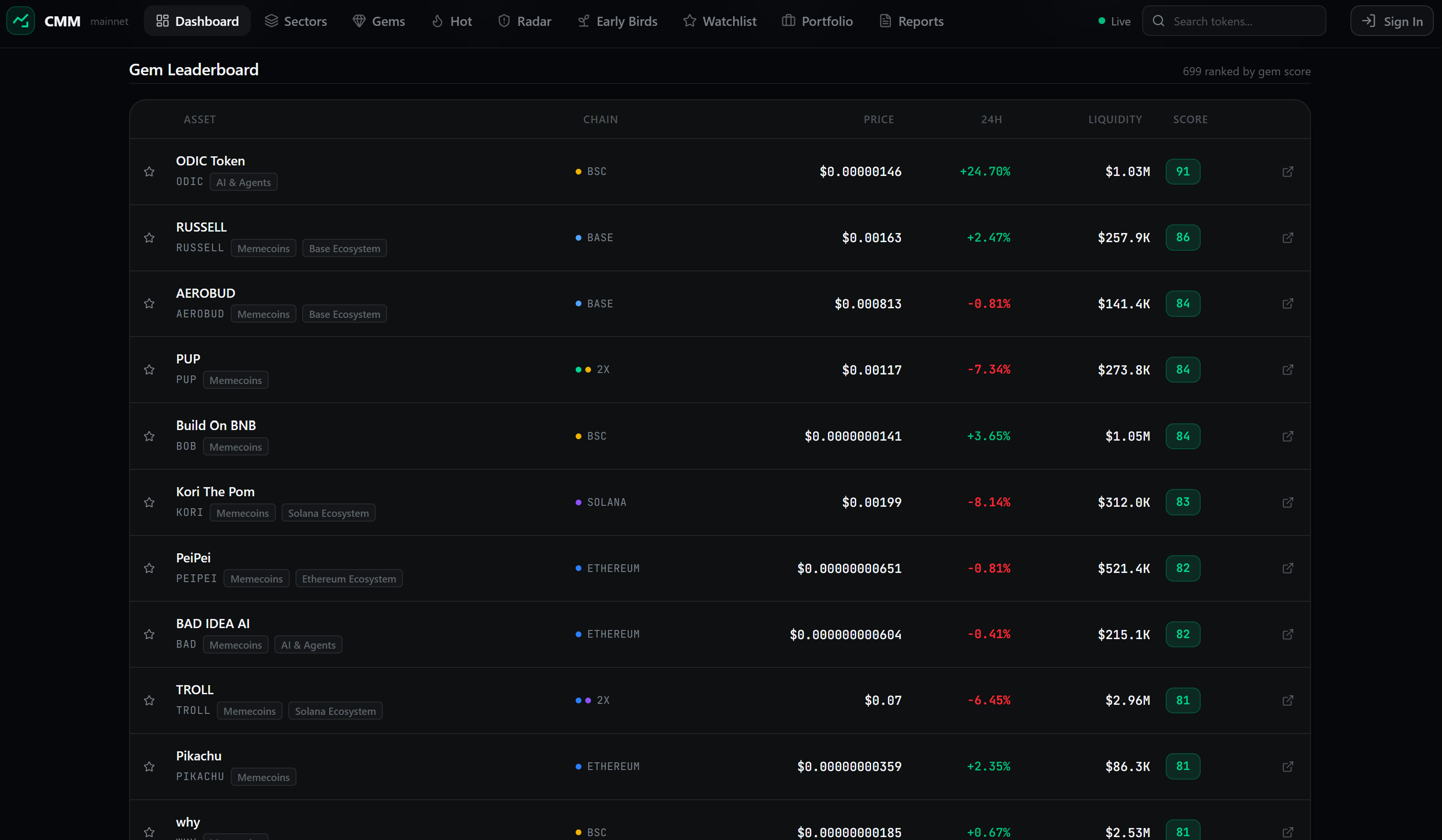 CryptoMarketMonitor gallery image