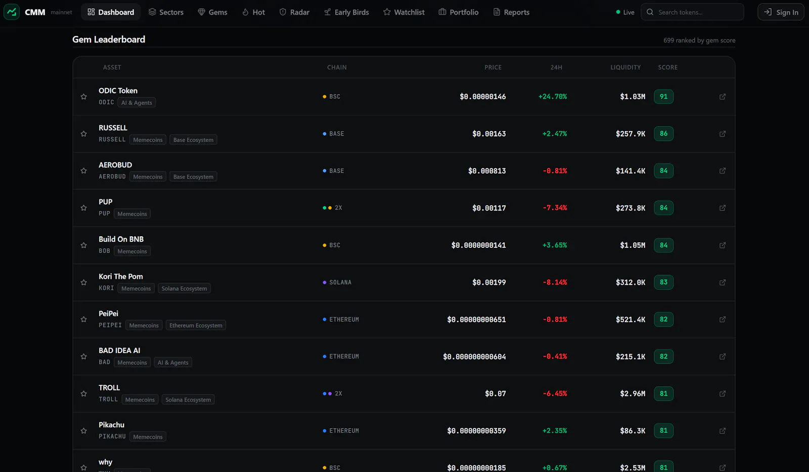 CryptoMarketMonitor screenshot 2