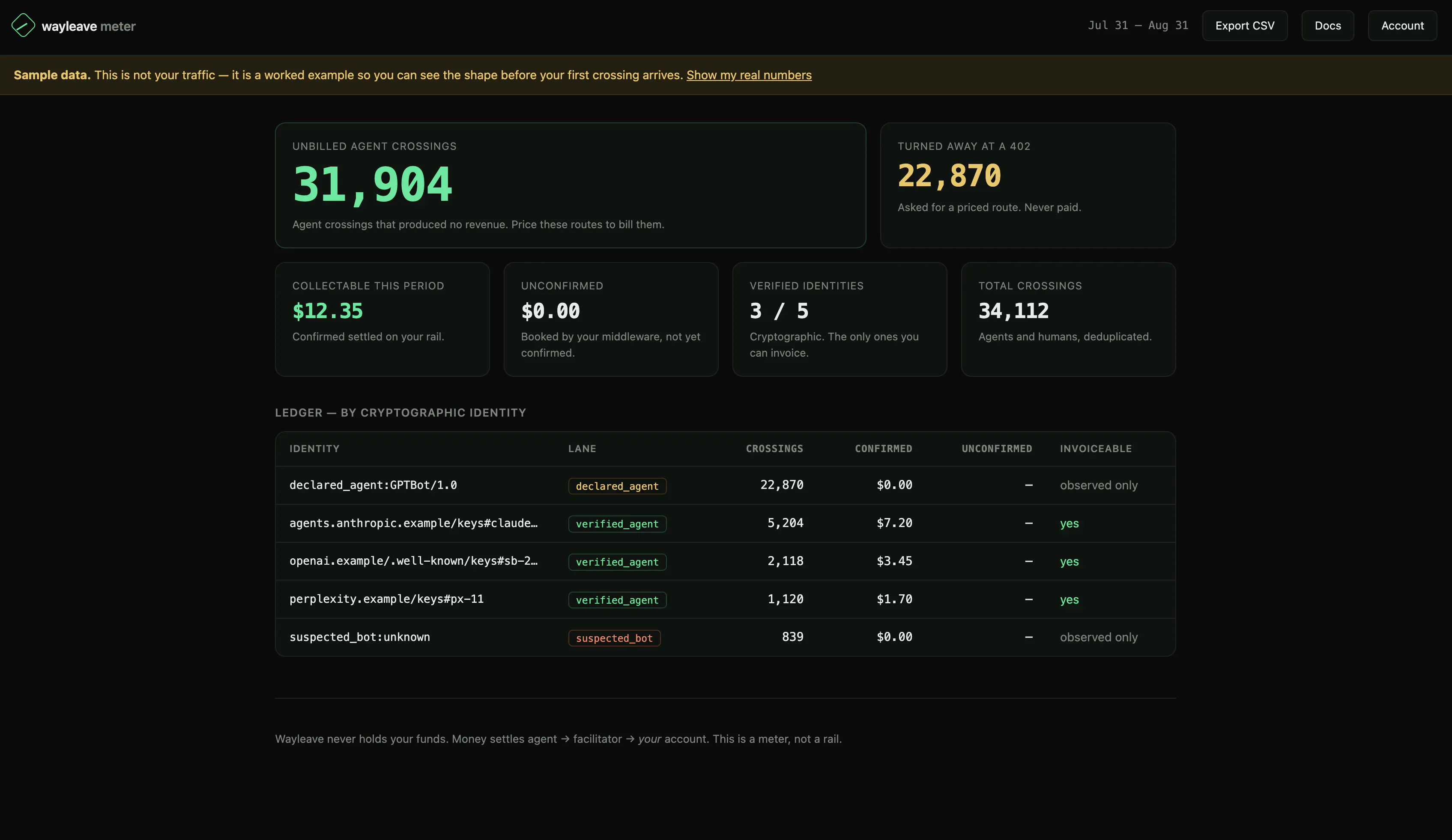 Wayleave.dev gallery image