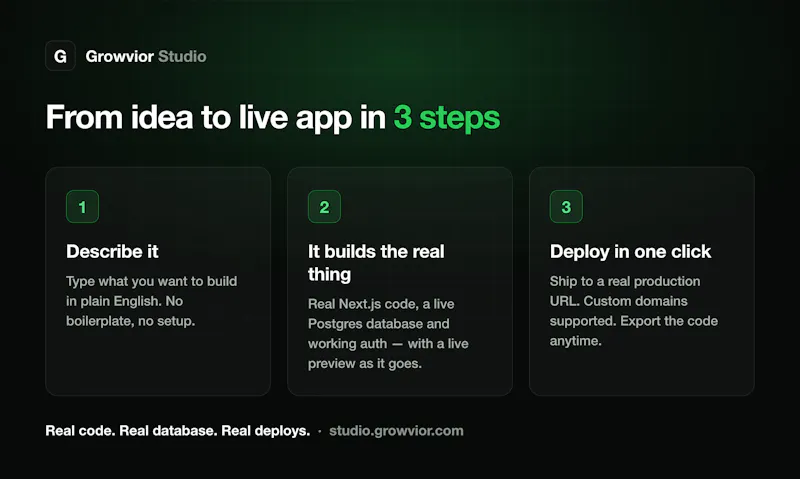 Growvior Studio screenshot 1