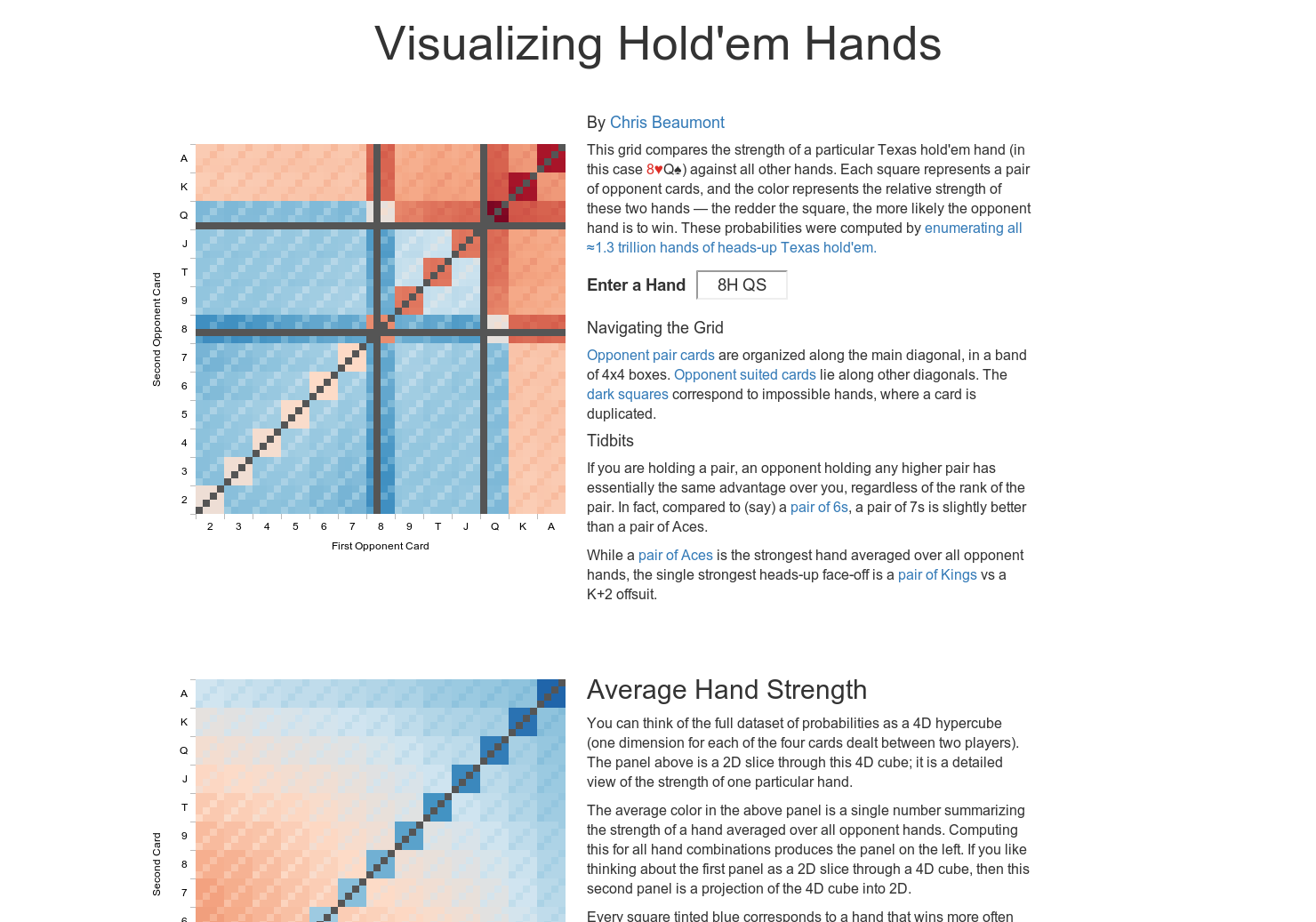 Texas Hold'em Calculator