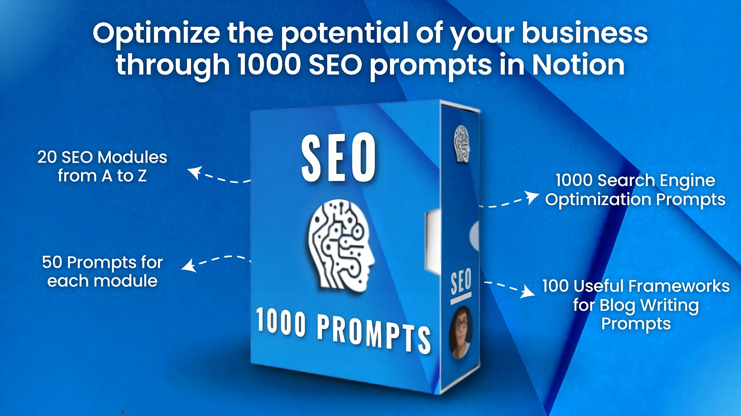 1000+ SEO Prompts Template gallery image
