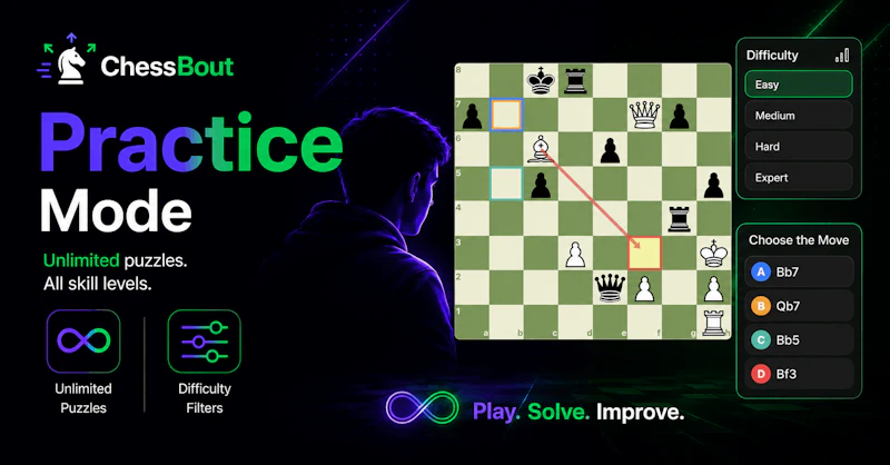 ChessBout screenshot 5