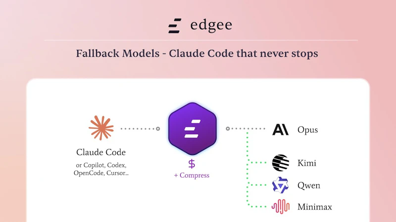 Edgee Fallback Models screenshot 1 (video preview)