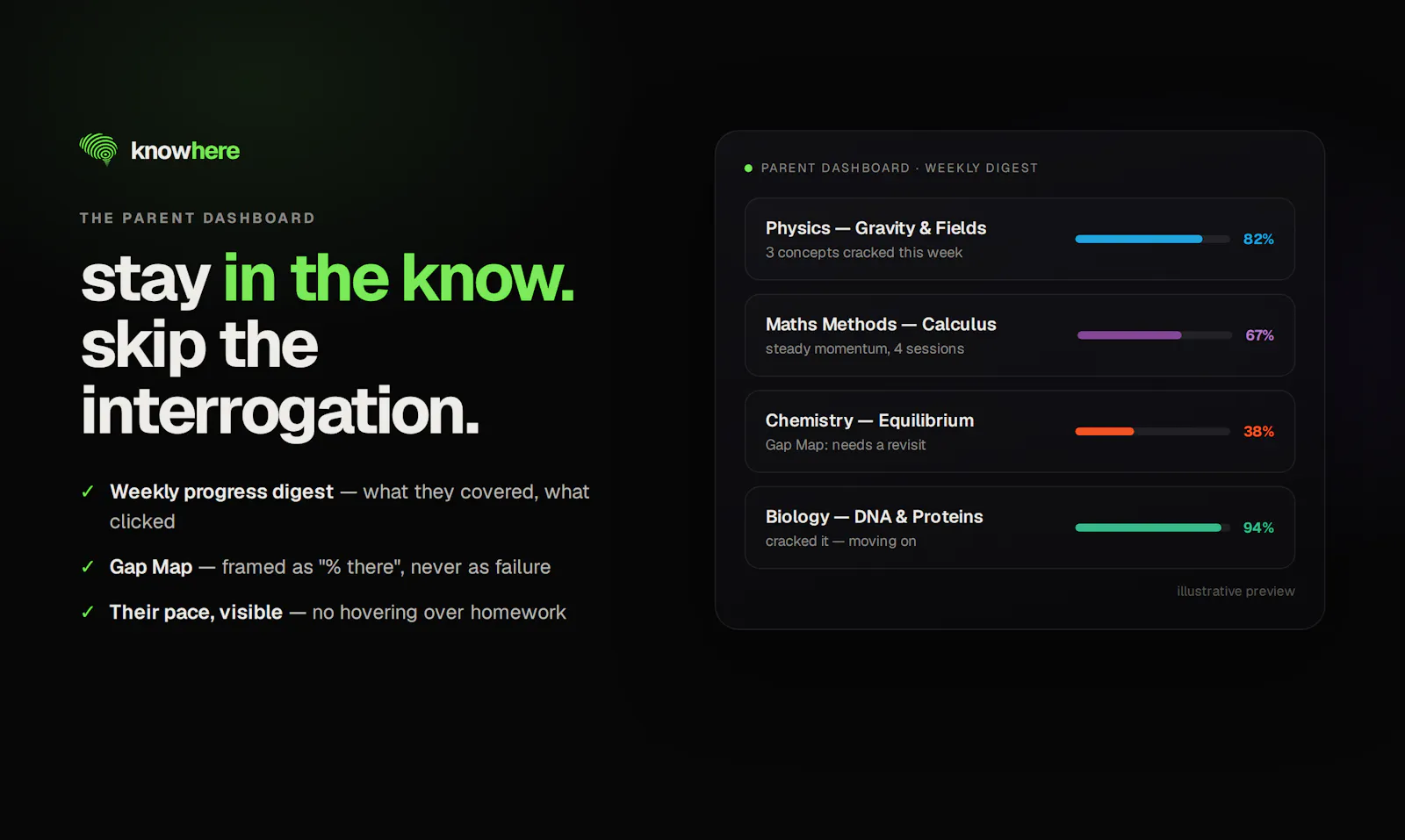 knowhere screenshot 5