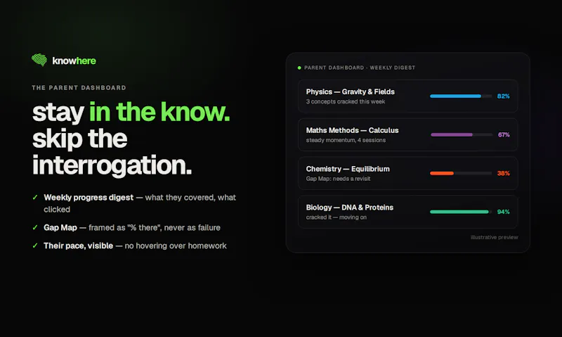 knowhere screenshot 5