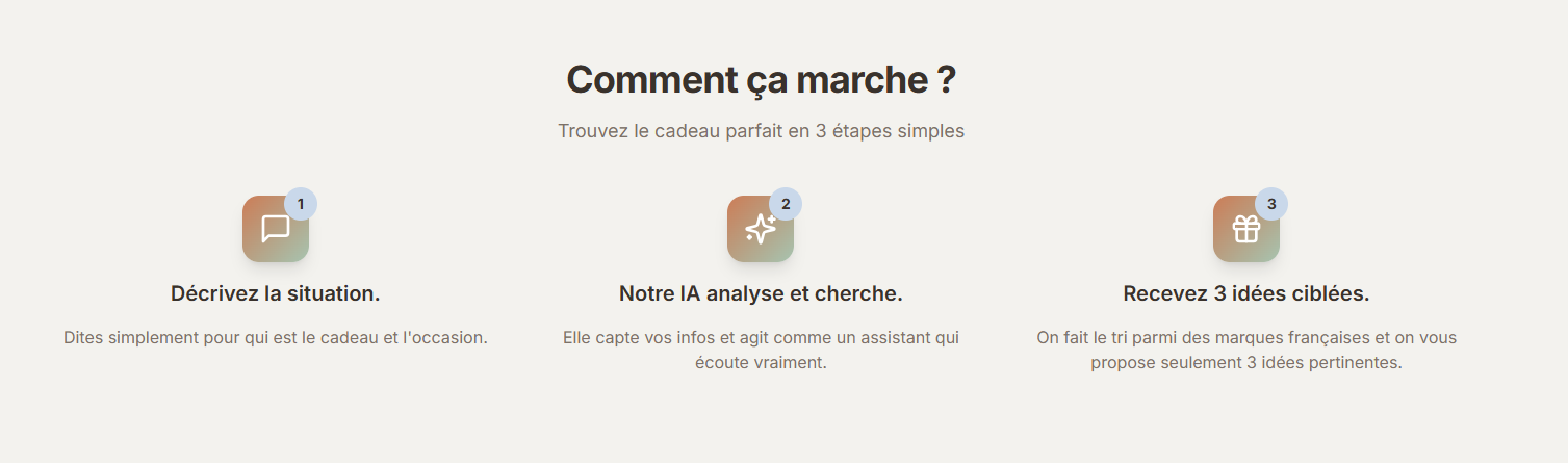 Idées de cadeaux personnalisées par IA gallery image