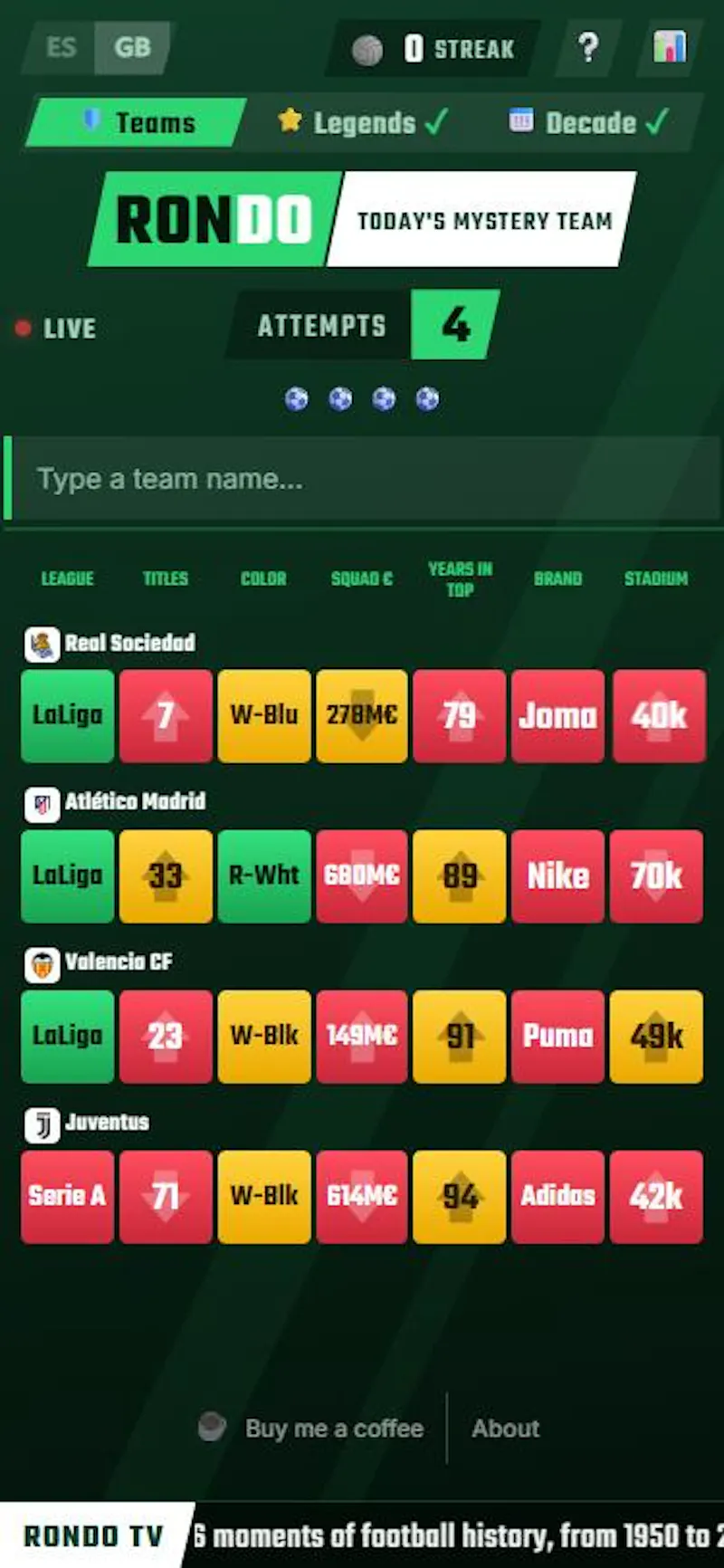 Rondo screenshot 2