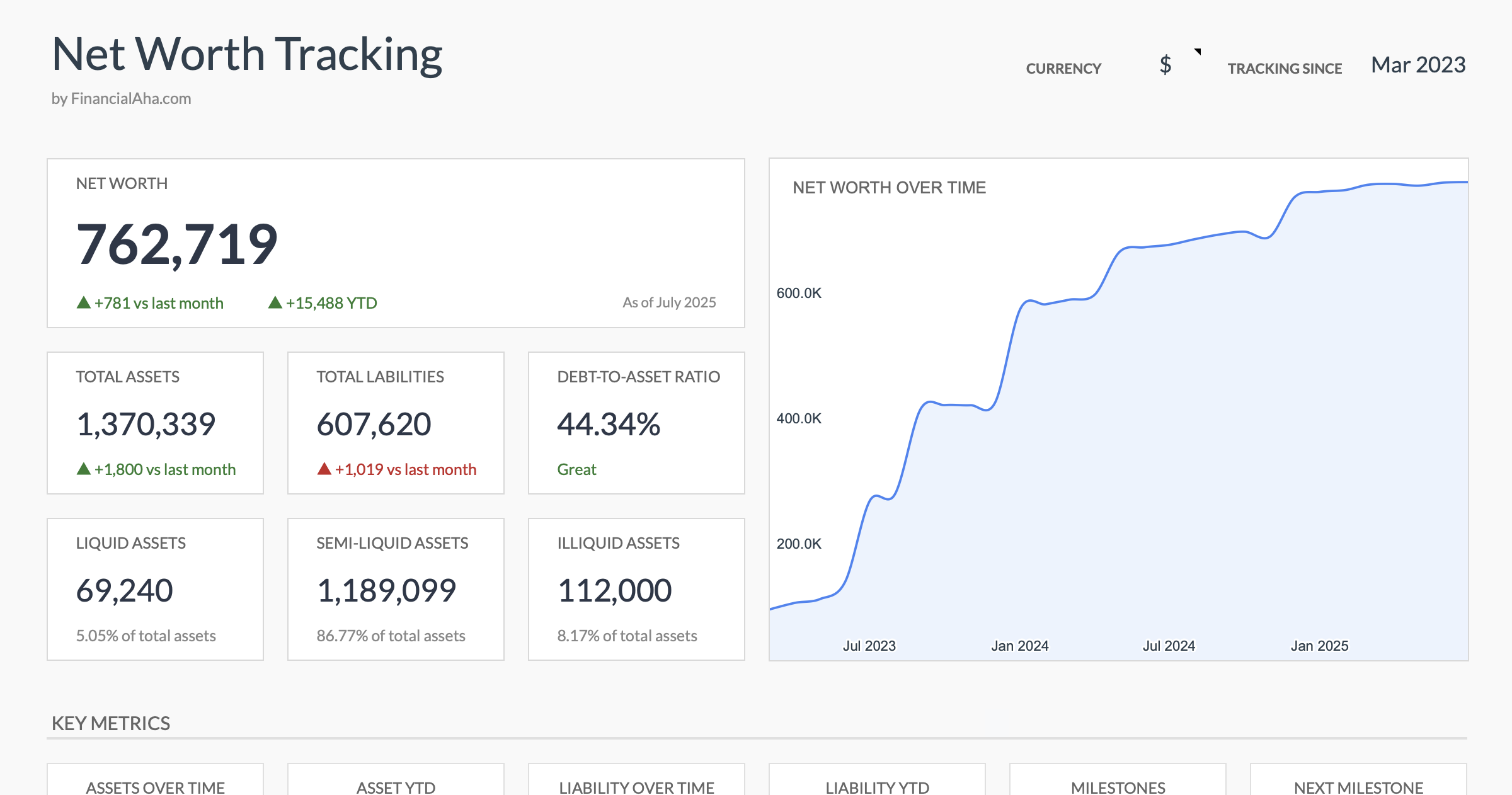 FinancialAha! Spreadsheets gallery image