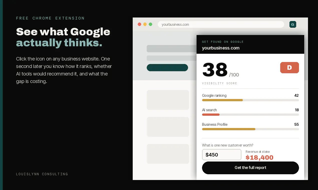Get Found On Google gallery image