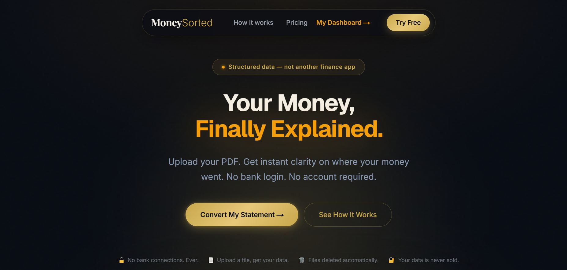 MoneySorted gallery image