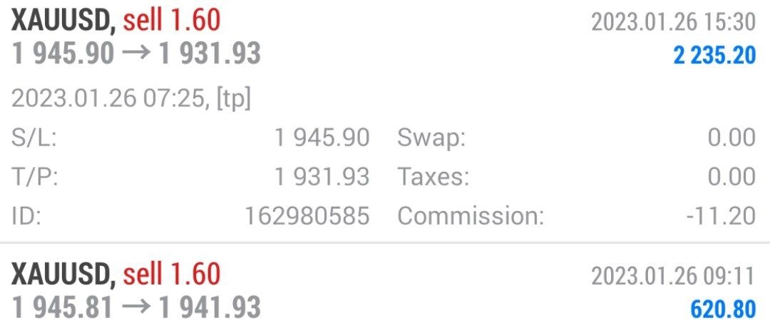 TradeSmart Forex -signaal en analyse - Advies van professionele handelaren om winst te maken media 4