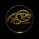 avatar of user Danny LeClair