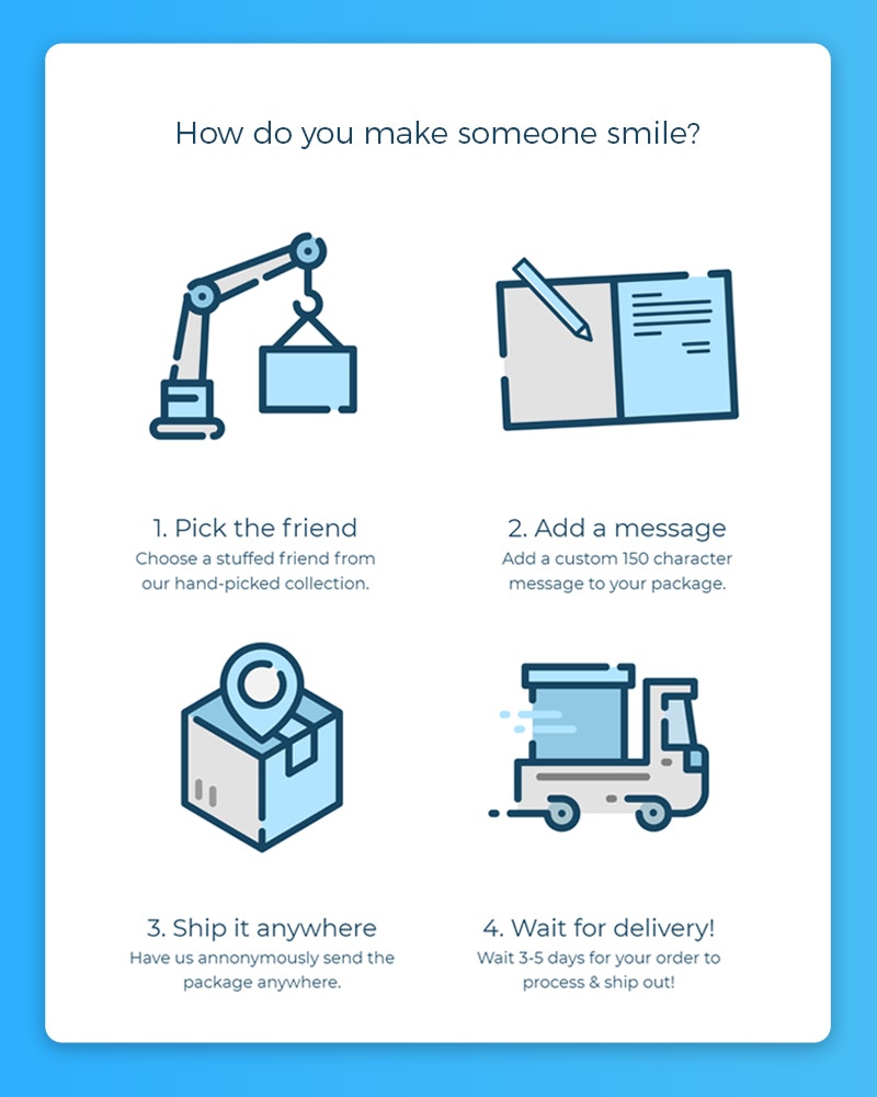 SendAFriend gallery image