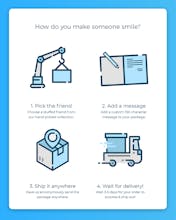 SendAFriend gallery image