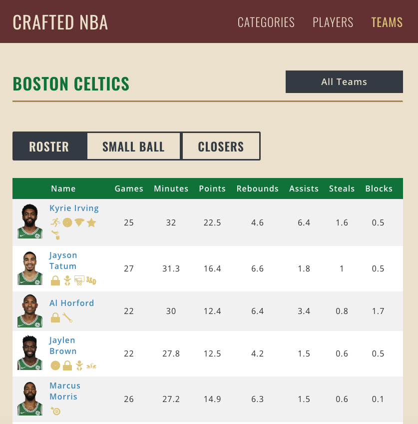 Crafted NBA gallery image