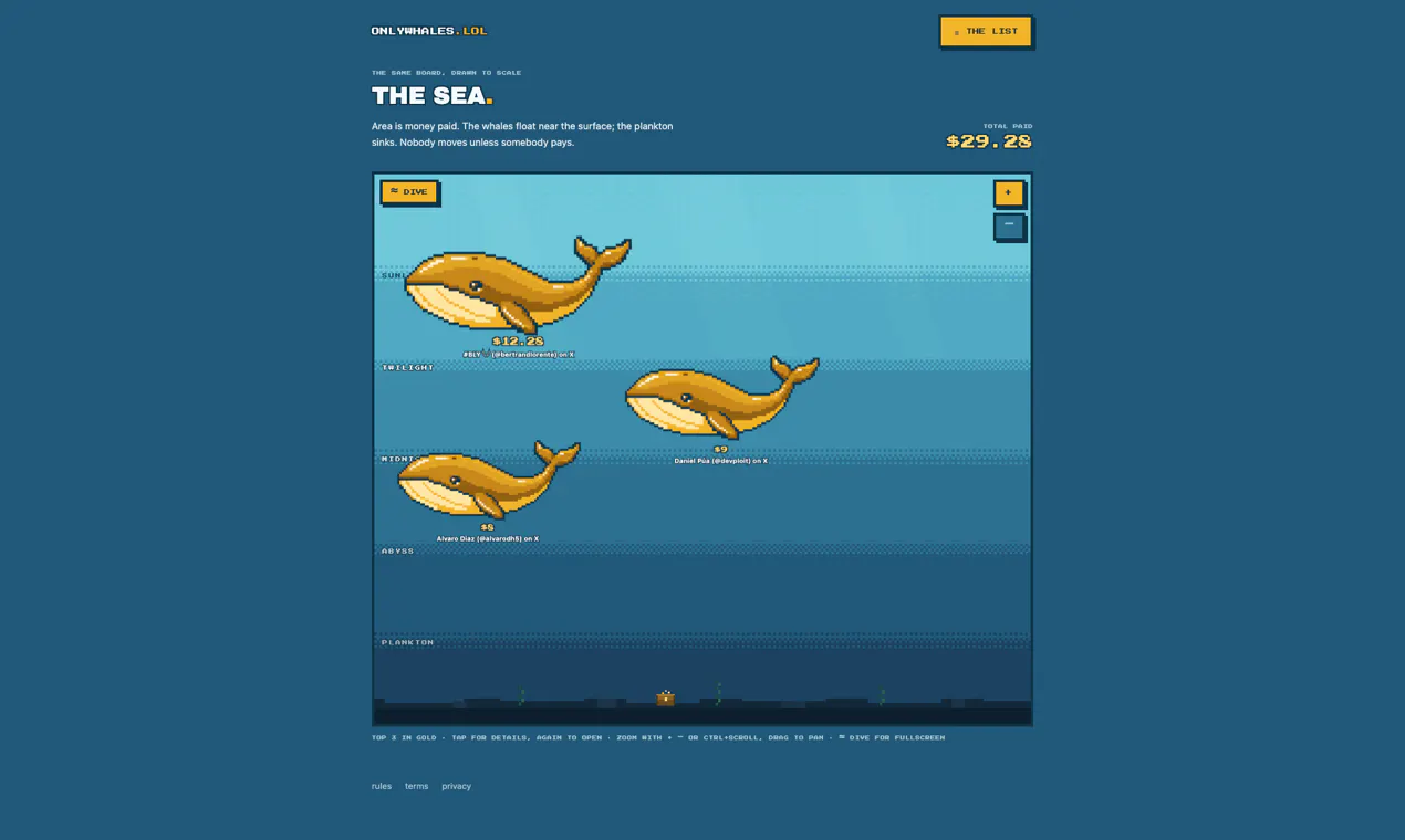 onlywhales.lol gallery image