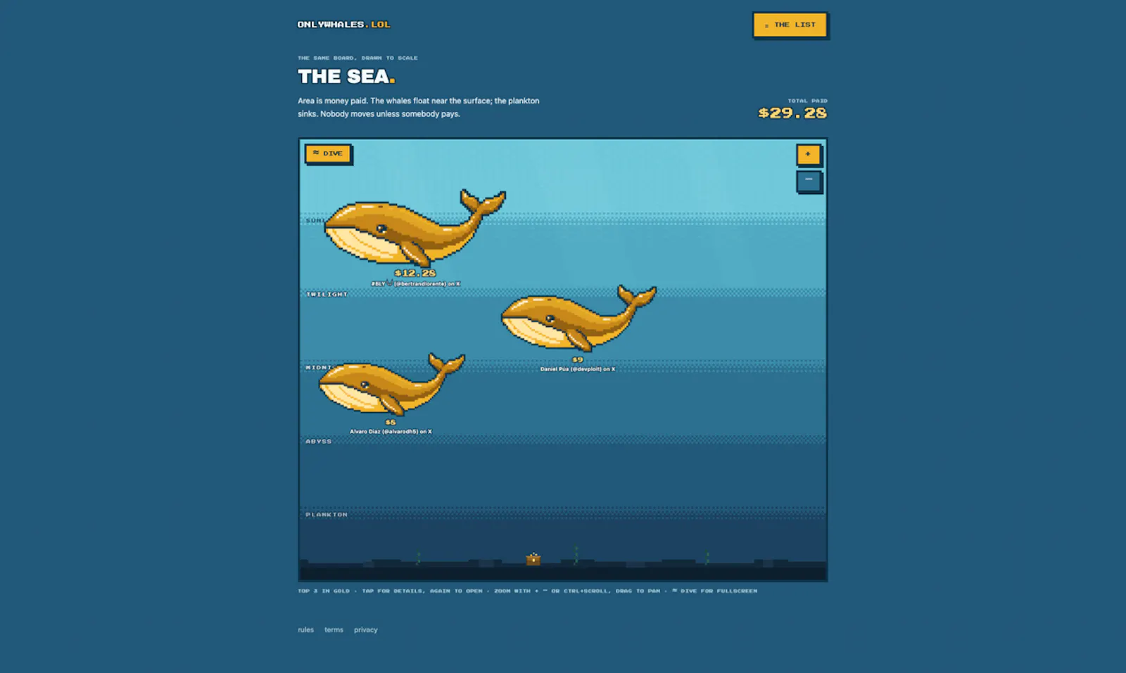 onlywhales.lol screenshot 4