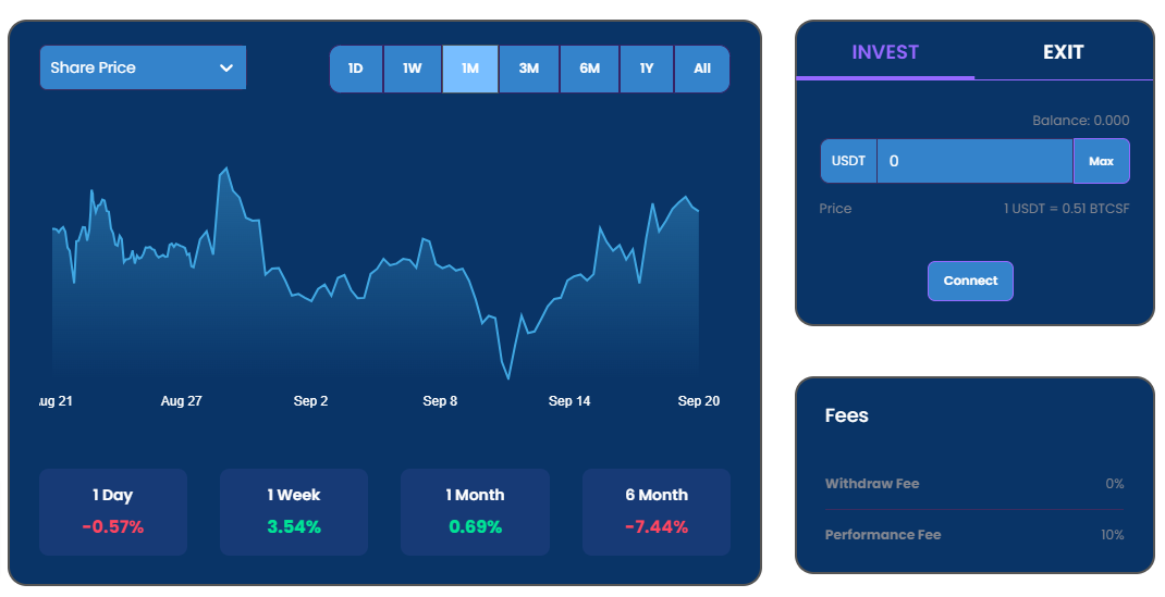 Hedge3 |Defi Trading Widgets Medien 1