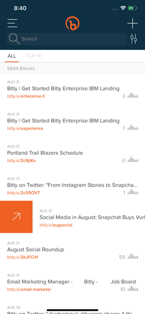 Bitly gallery image