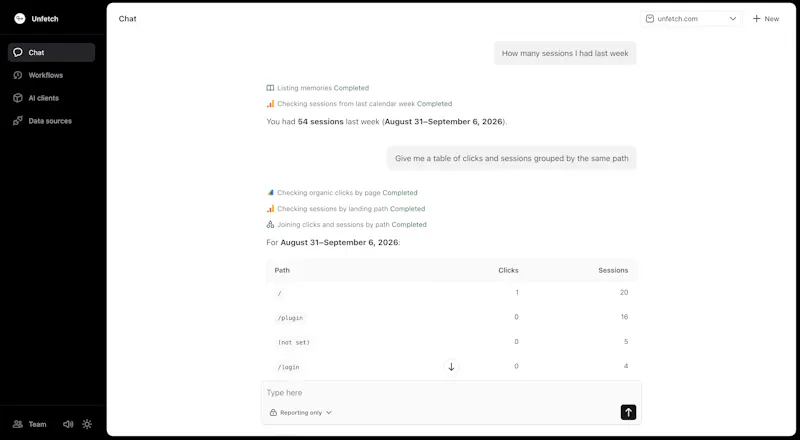 Unfetch.com screenshot 3
