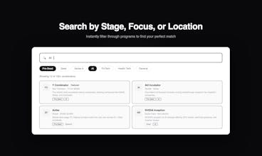 RaiseFunding gallery image