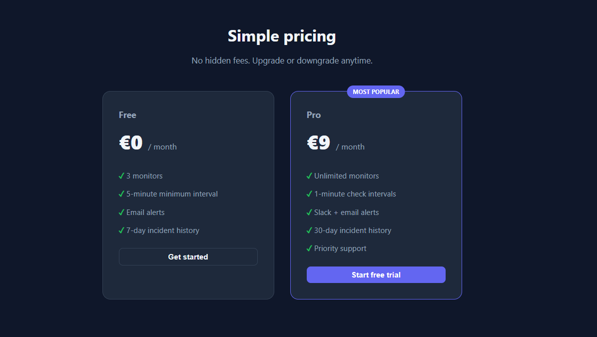FlowGuard - Automation Monitoring gallery image