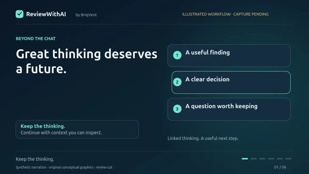ReviewWithAI gallery image
