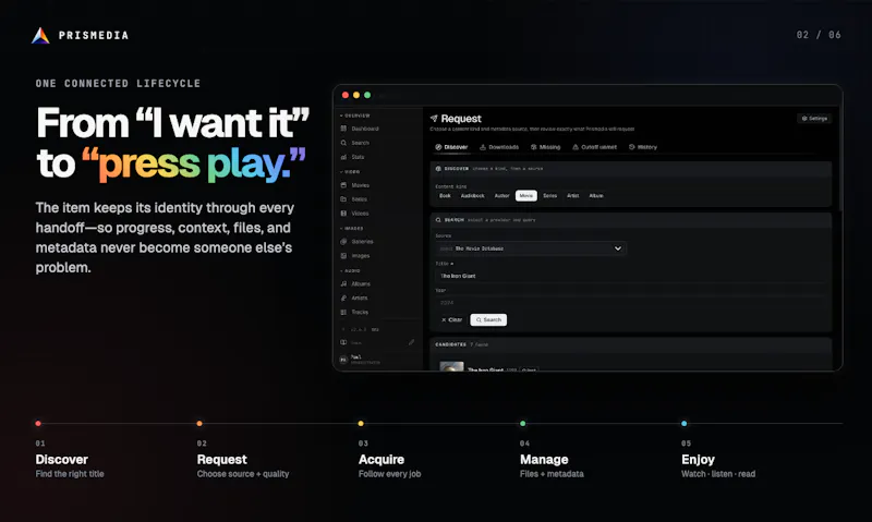 Prismedia screenshot 1