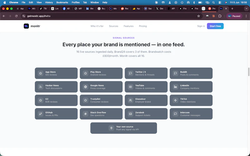 Monitr:Brand Monitoring SaaS Platform screenshot 3