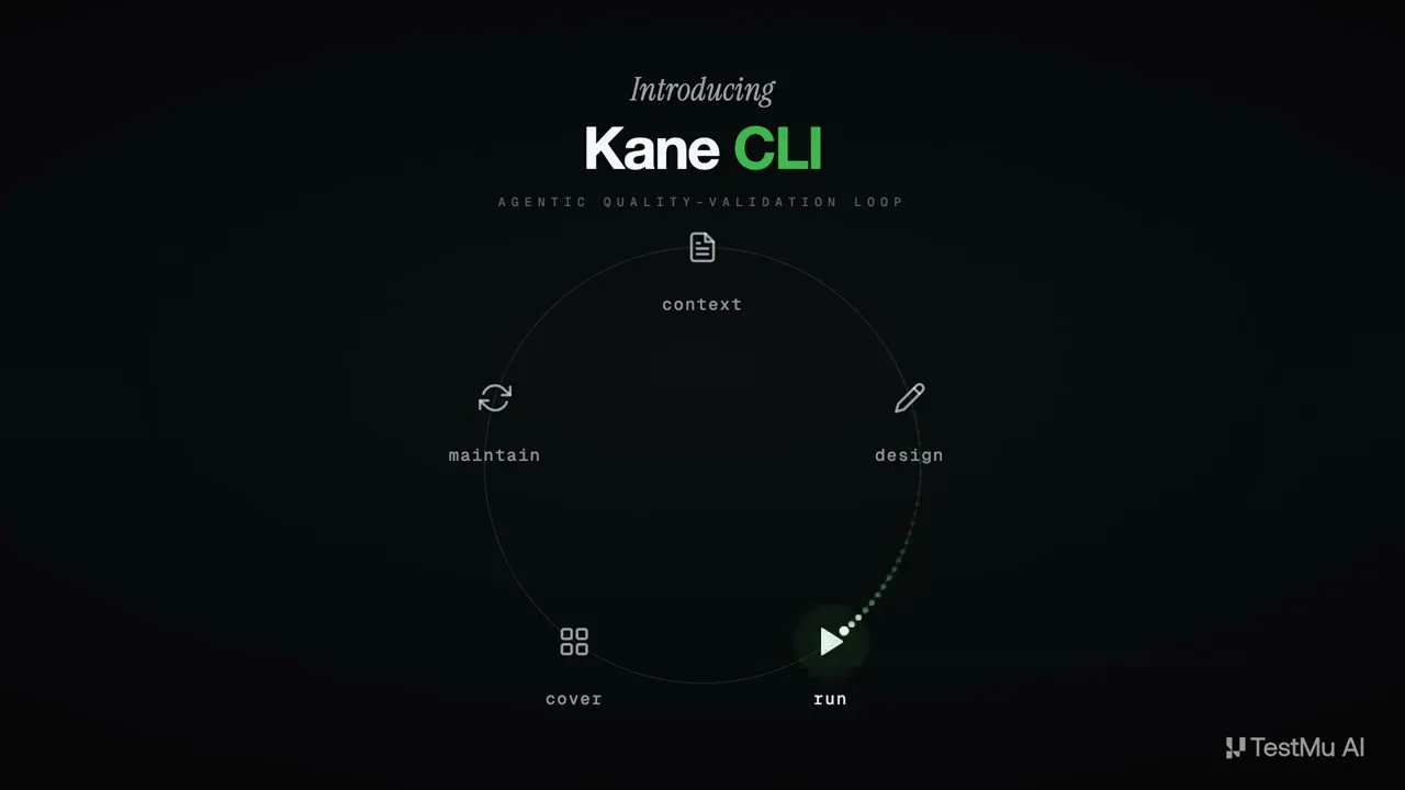 Kane CLI gallery image