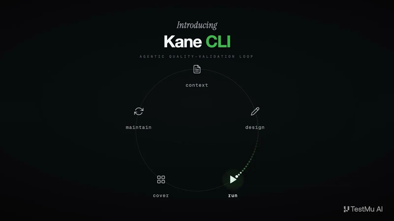Kane CLI screenshot 1 (video preview)