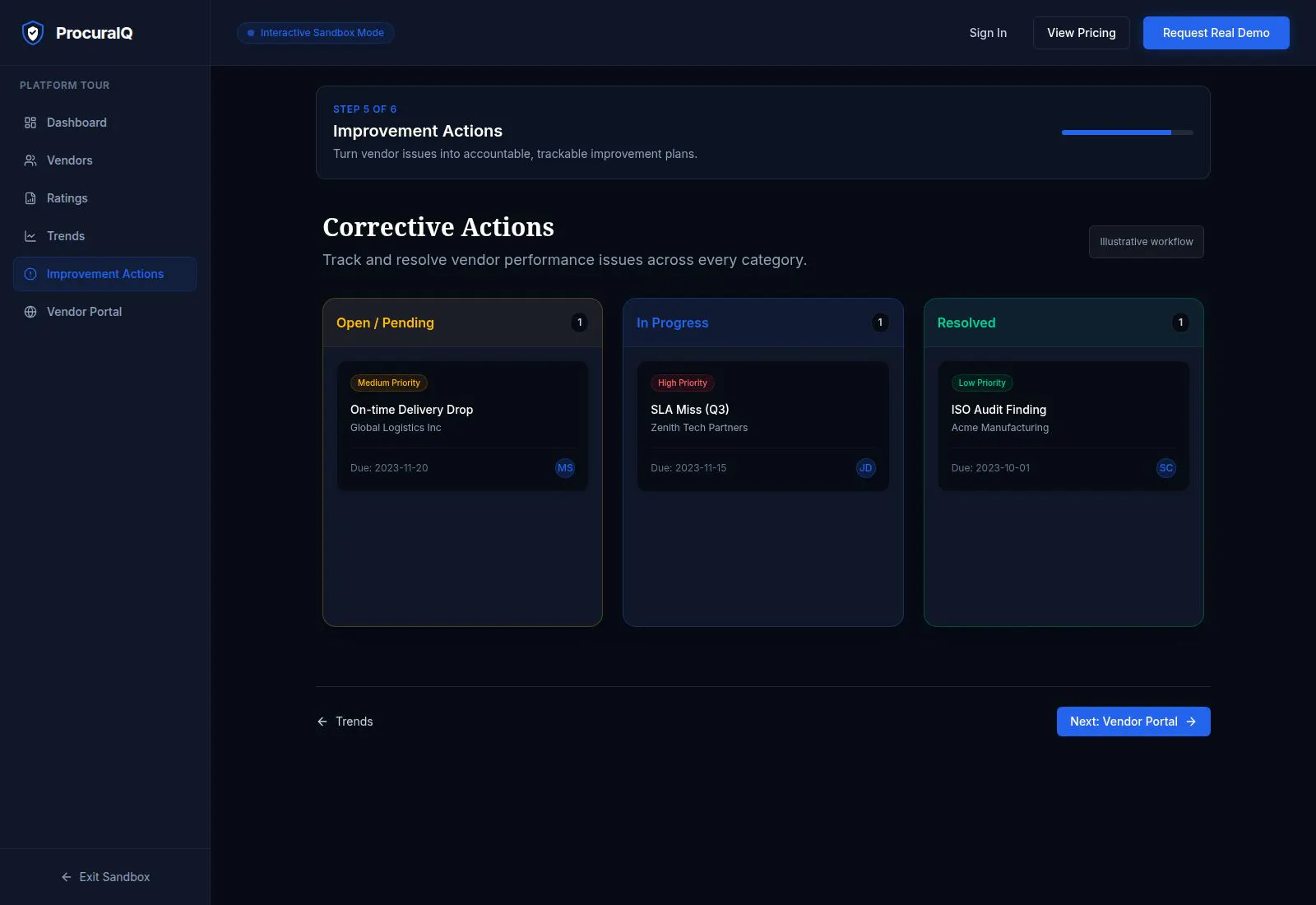 ProcuraIQ  gallery image