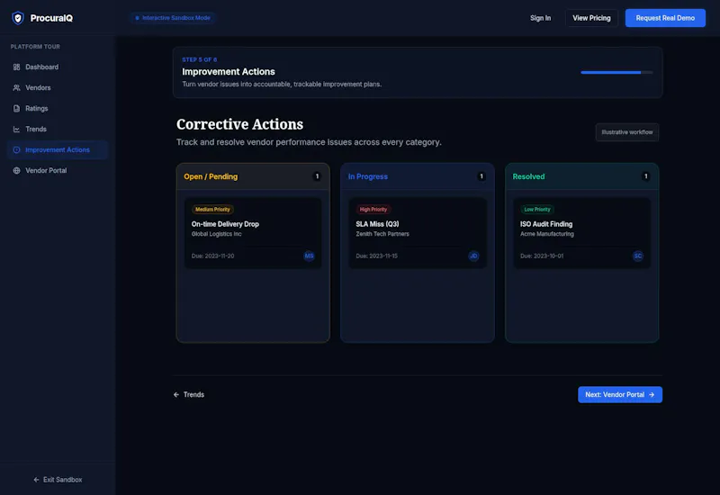 ProcuraIQ  screenshot 3