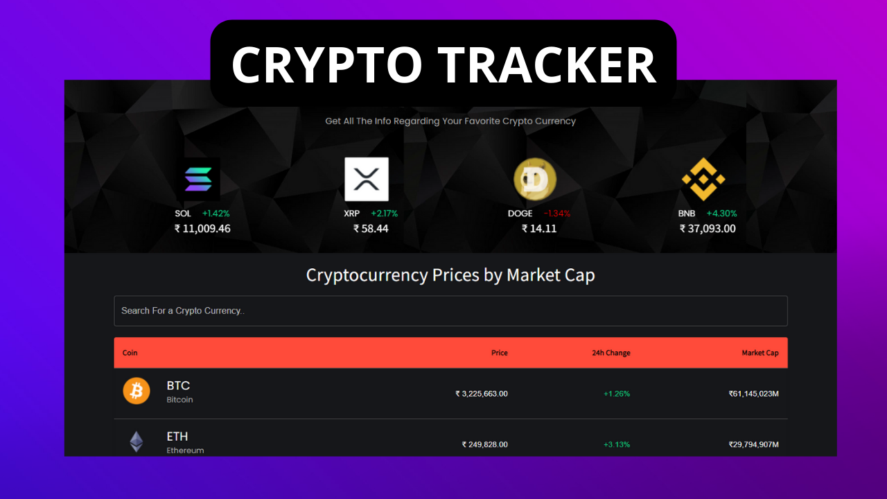 CryptoKaro gallery image