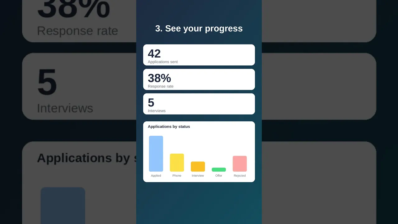 Job Search Tracker gallery image