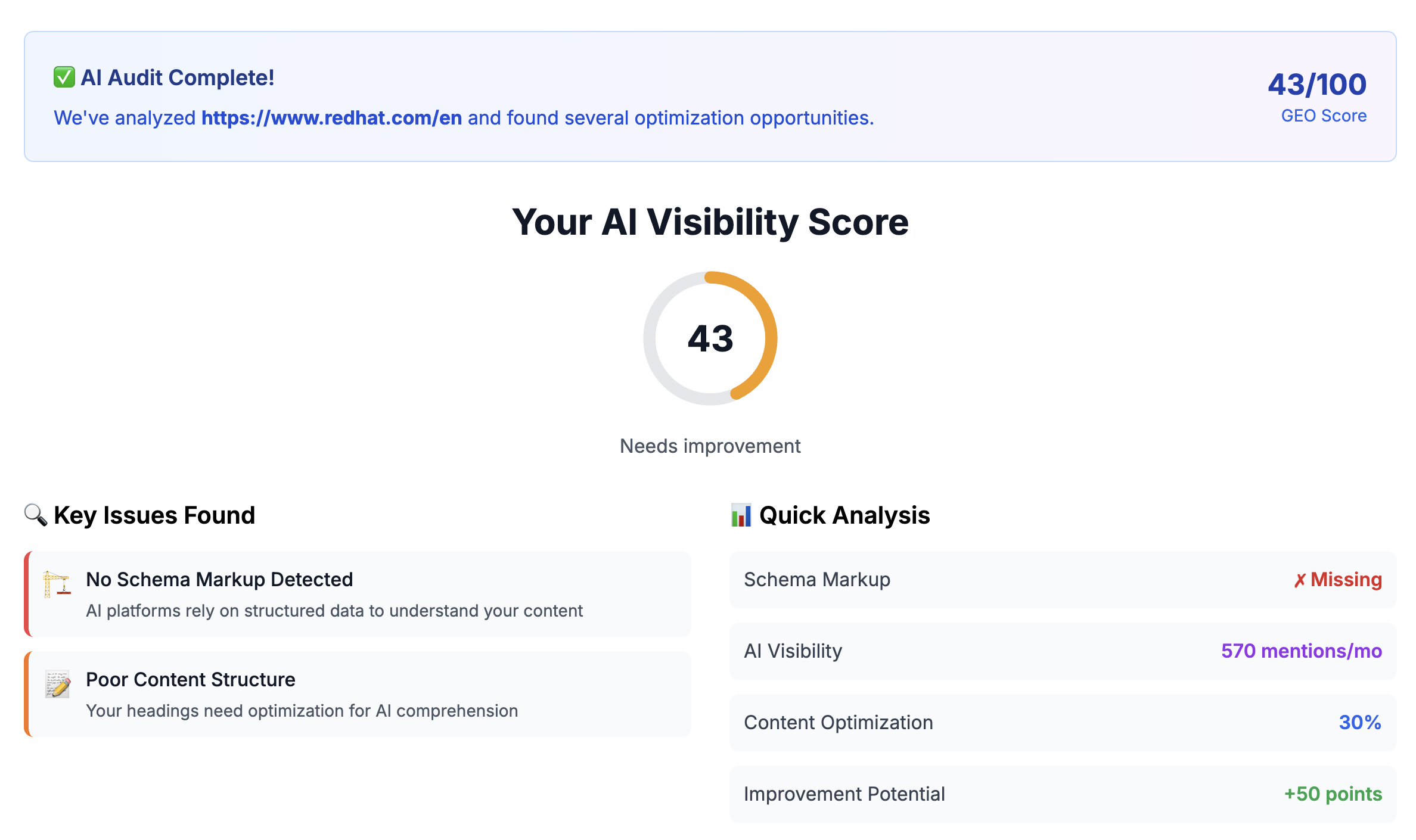 Propensia.ai media 1