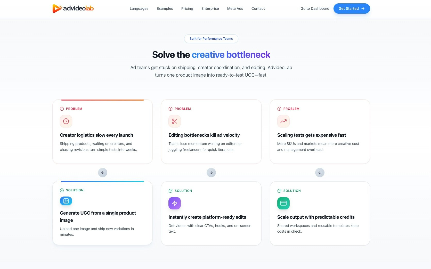 Advideolab - Main product screenshot demonstrating key features and user interface