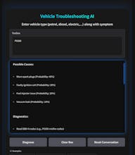 Carithm gallery image