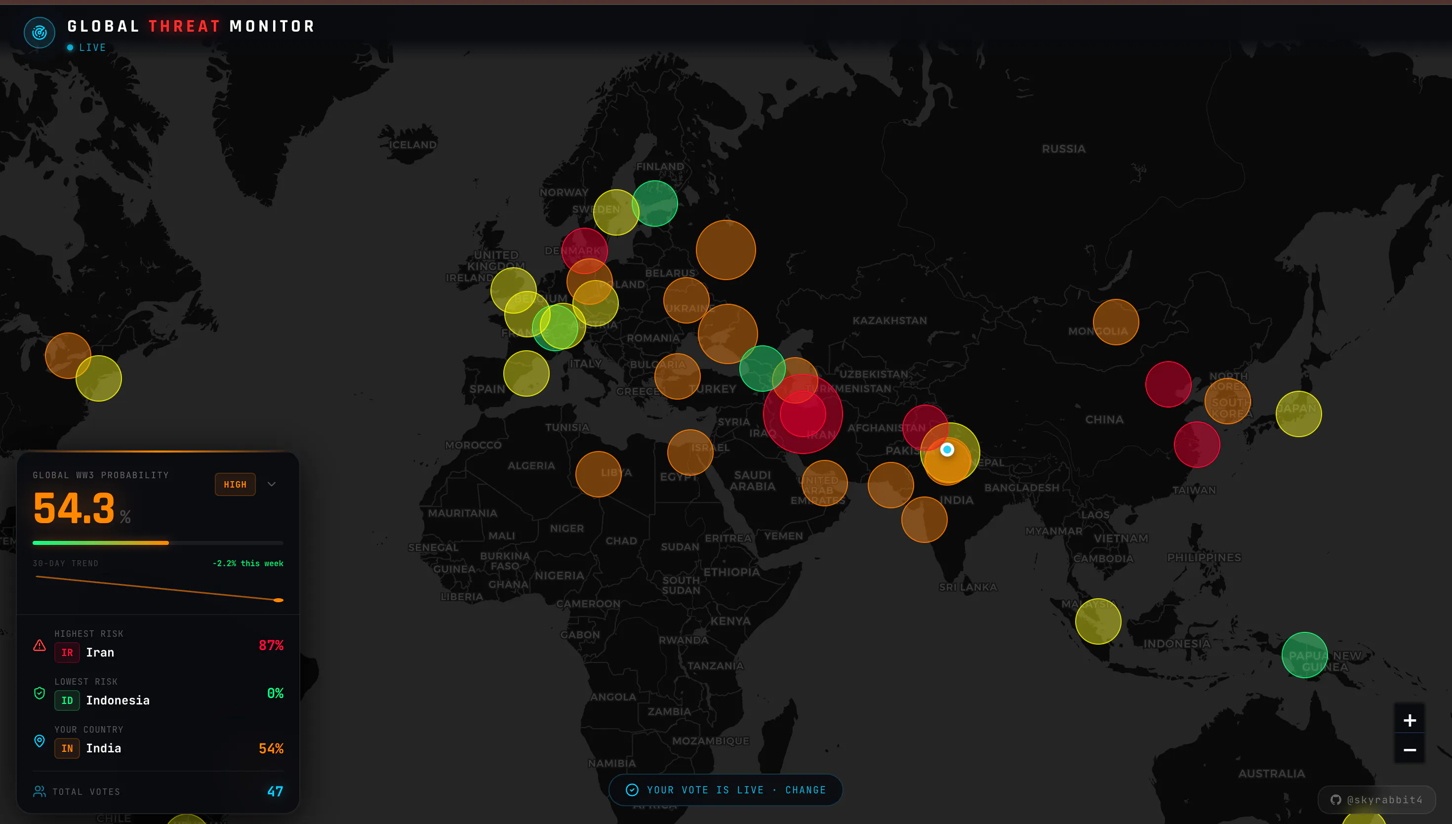 Global Threat Monitor