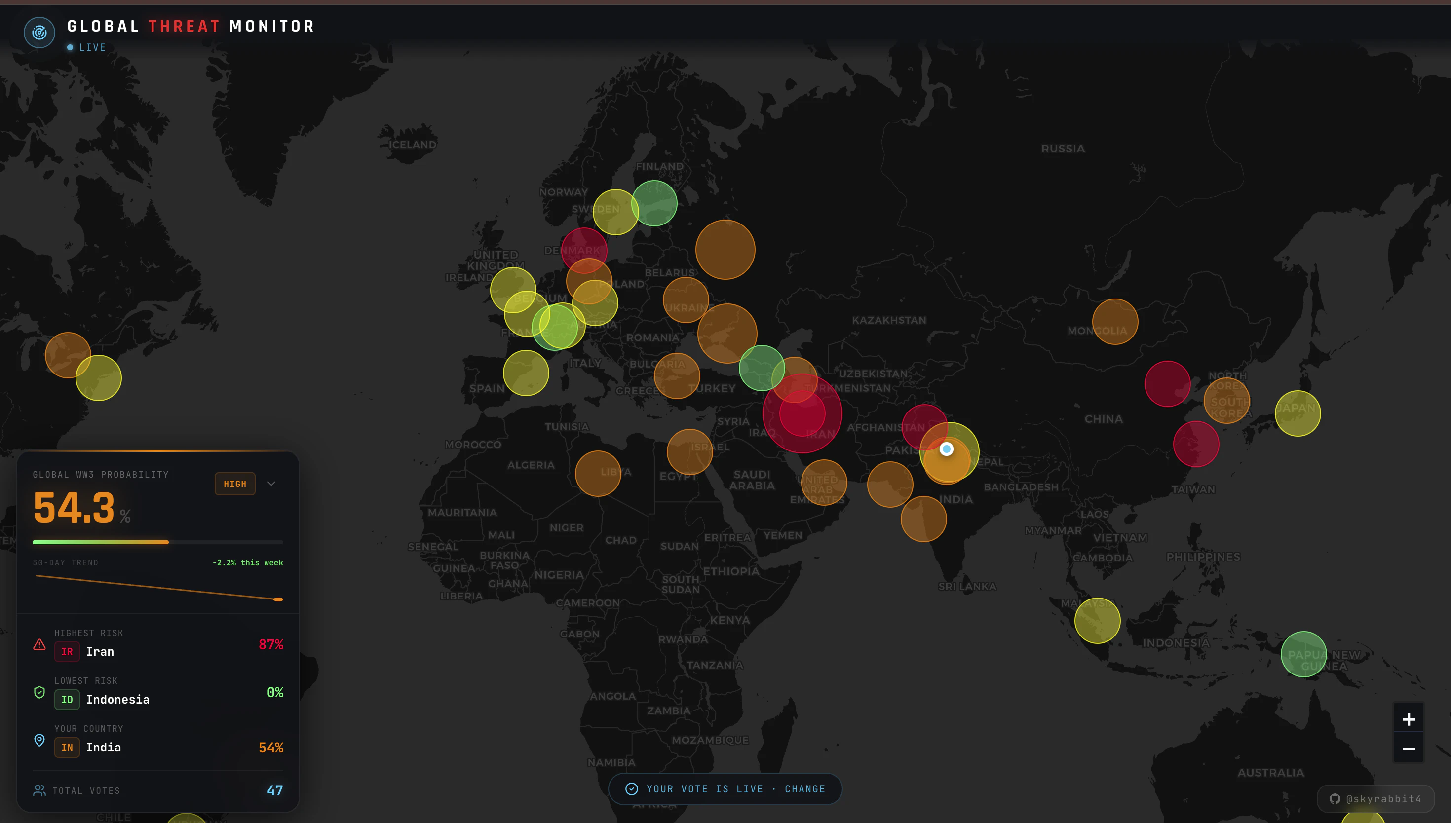 Global Threat Monitor