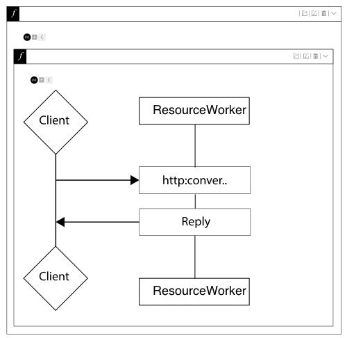 Ballerina gallery image