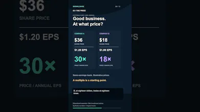 Stock Analysis: AI Signals gallery image