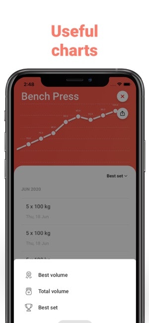 Strongify gallery image