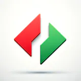 Buy and Sell Signals
