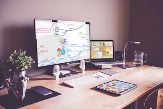 iMindmap gallery image