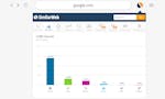SimilarWeb - Site Traffic Sources and Ranking image