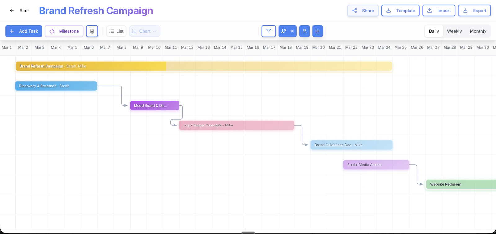 ExtravaGantt screenshot 3