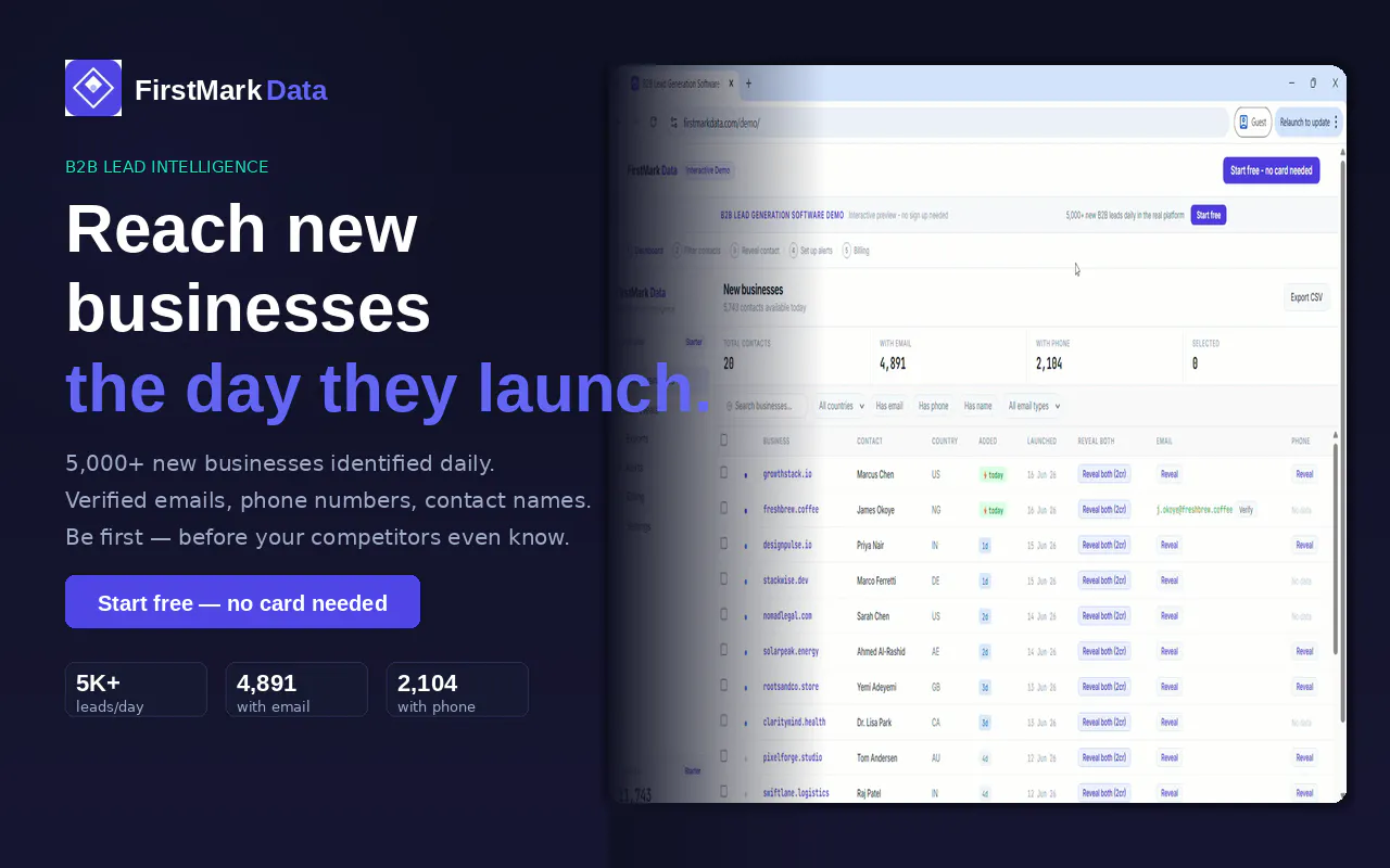FirstMarkData gallery image