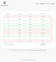 stockval gallery image